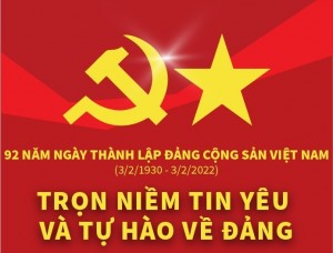 92 năm Ngày thành lập Đảng Cộng sản Việt Nam (3/2/1930-3/2/2022)