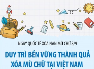 Ngày Quốc tế xóa nạn mù chữ 8/9: Duy trì bền vững thành quả xóa mù chữ tại Việt Nam