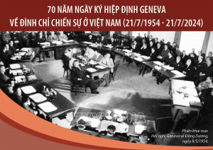 70 năm Ngày ký Hiệp định Geneva về đình chỉ chiến sự ở Việt Nam (21/7/1954 - 21/7/2024): Những nội dung chính của Hiệp định (phần 1)