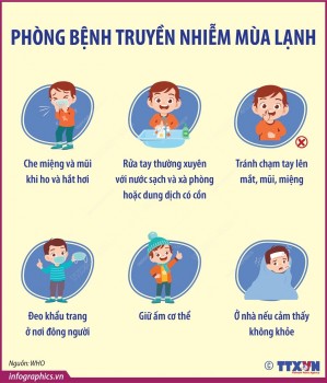 Phòng bệnh truyền nhiễm mùa lạnh