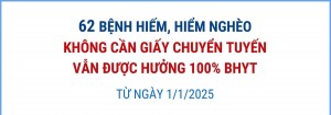 62 bệnh hiếm, hiểm nghèo không cần giấy chuyển tuyến vẫn được hưởng 100% bảo hiểm y tế