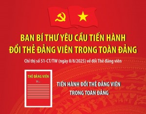 Ban Bí thư yêu cầu tiến hành đổi Thẻ đảng viên trong toàn Đảng