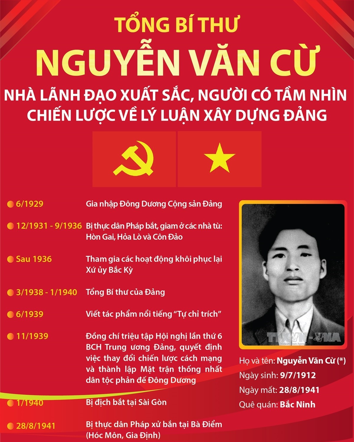 Tổng Bí thư Nguyễn Văn Cừ - Nhà lãnh đạo xuất sắc, người có tầm nhìn chiến lược về lý luận xây dựng Đảng